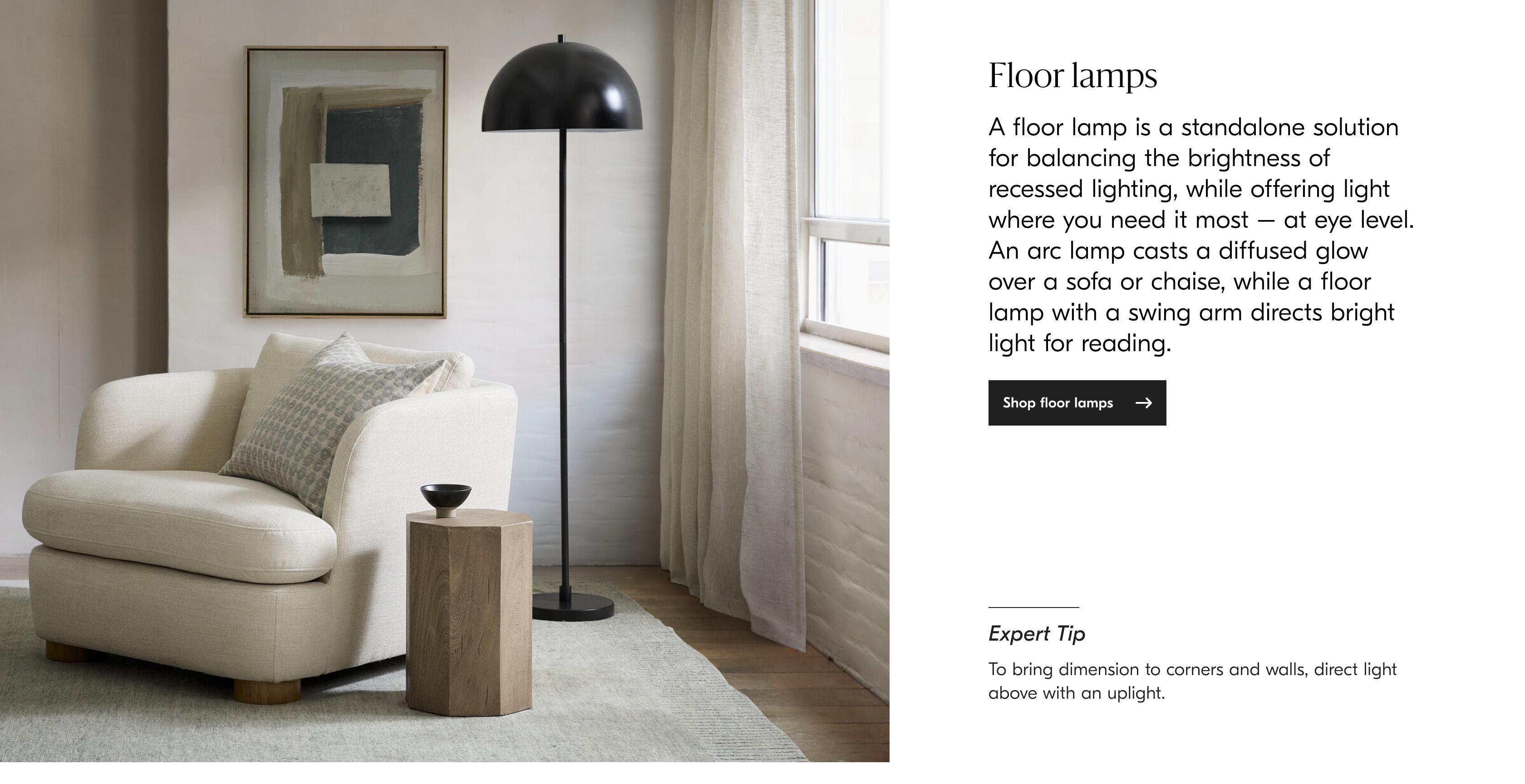 Shop Floor lamps